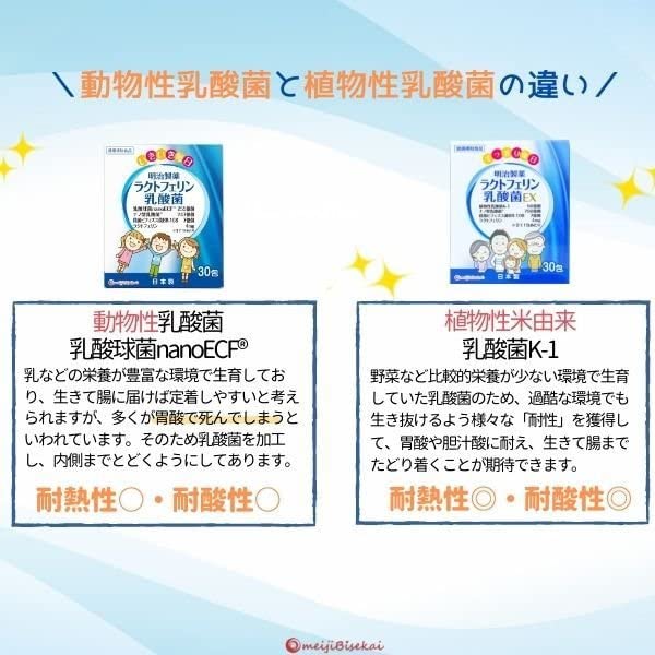 Amazon | ラクトフェリン乳酸菌EX サプリ 1箱 30袋 レモン風味 K1 