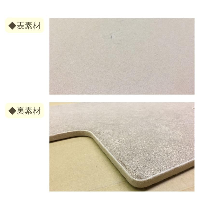 イトマサ ピアノ床補強ボード ビッグパネルプラス ITOMASA ベージュ Amazon | イトマサ 床補強ボード ビッグパネルプラス ベージュ ピアノ
