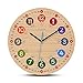 Produktbild Cander Berlin MNU 7930 S Kinderwanduhr Holz lautlos 30,5 cm geräuschlos MDF analog Lernzifferblatt Jungen Mädchen Kinderzimmer ohne Tickgeräusche bunt farbenfroh