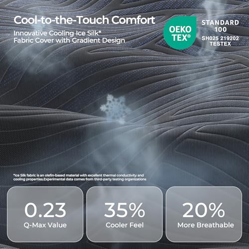 Image of Sweetnight CoolNest Pro 12 Inch Queen Mattress, Cooling Queen Size Memory Foam Mattress with 7-Zone Support for Pressure Relief, Full-Depth Airflow, CertiPUR-US Certified