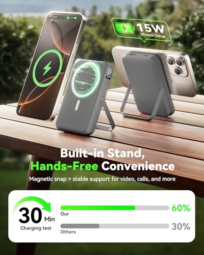 Image of for Magsafe Portable Charger 10000mAh Magnetic Portable Charger with Type-C Cable 20W PD Fast Charging,Foldable Stand,Dual Type-C & USB-A Outputs,LED Display-Space Gray