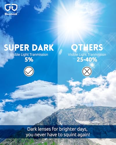 Bloomoak Gafas de sol polarizadas negras con lentes súper oscuras | Gafas de sol deportivas envolventes unisex | UV400 | CAT 4 | Para fotofobia (ojos sensibles) (Super Black) - imagen 4