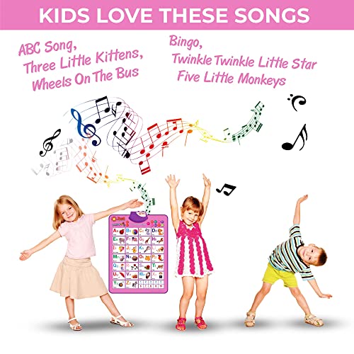 image for Just Smarty Interactive Alphabet Wall Chart | Talking ABCs & 123s Musi