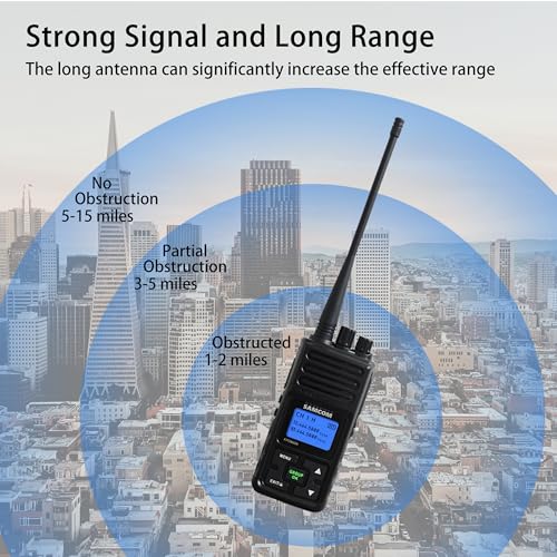 Image of SAMCOM 5 Watt Walkie Talkie Long Range, FPCN30A Two Way Radio Rechargeable with Speaking Mic, 2-Way Radios with Shoulder Mic for Restaurant Hotel Church Sports Events (2 Pcs Radio + Speaker Mic)