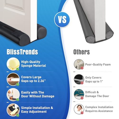 BlissTrends Door Draft Stopper Covers Gaps up to 2.36\", Draft Stopper for Bottom of Door Soundproof, Windproof, Dustproof, Block Light, Insect Resistant, Under Door Draft Stopper 36 Inch (Black)