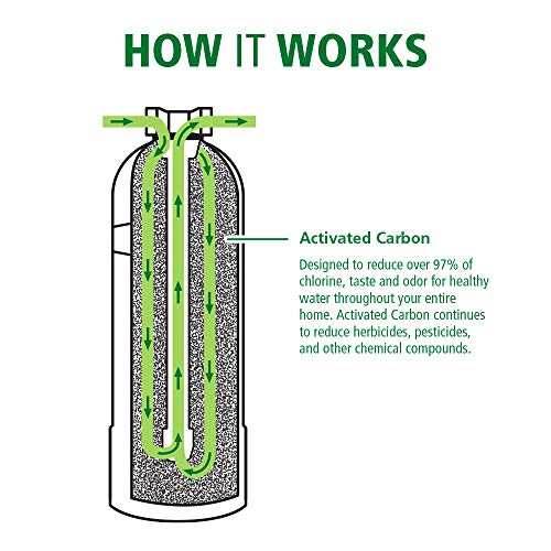 Ao Smith Whole House Water Filter System - Carbon Filtration Reduces 97% Of Chlorine - Nsf Certified - 6Yr, 600,000 Gl - Ao-Wh-Filter #TOP6