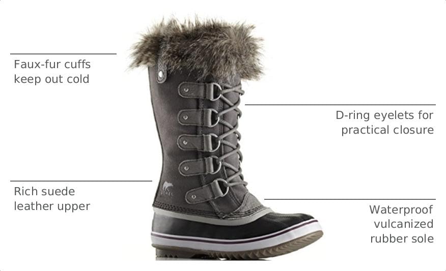 Image of Sorel Womens Joan of Arctic Waterproof Boots | Snow Boots