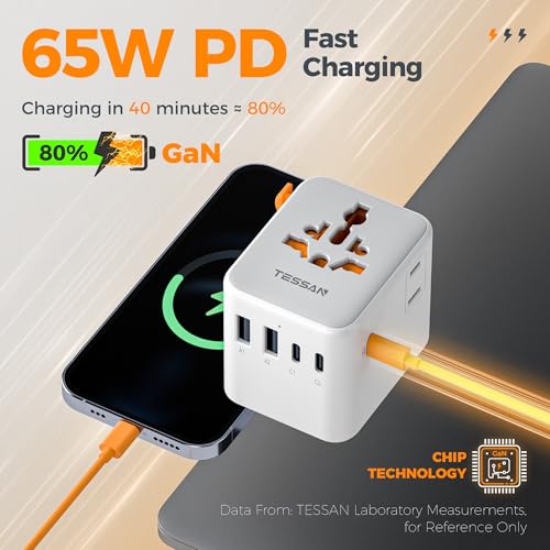 Image of TESSAN Universal Travel Adapter 65W GaN, International Power Adapter | Extra 2 Prong AC Outlet, 5 USB Ports (3 USB C), Worldwide Plug Adaptor, US to Europe UK Australia Ireland, Type C G A I