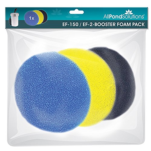 allpondsolutions Aquarium Fish Tank External Filter Foams/Foam Media (EF-150 / EF-2-BOOSTER)