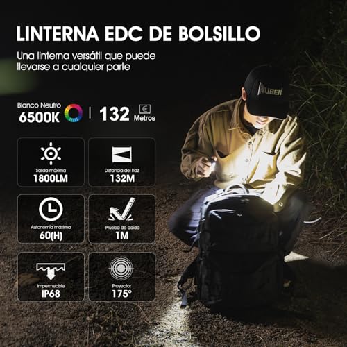 Linternas, Tools Imagen adicional