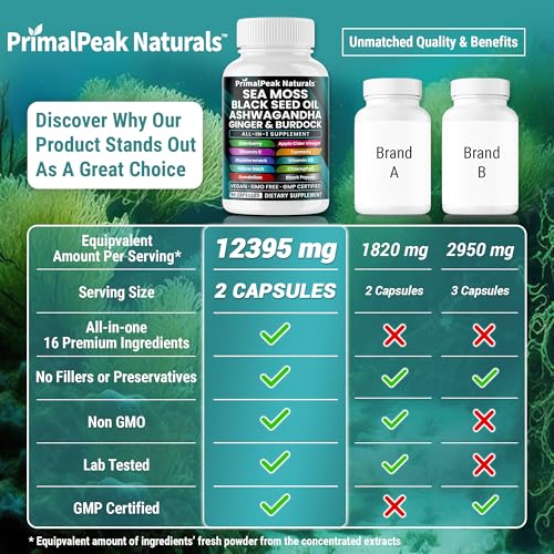 Sea Moss Black Seed Oil Ashwagandha Ginger Burdock Bladderwrack Turmeric & Vitamin C Vitamin D3 with ACV Elderberry Chlorophyll Dandelion Yellow Dock Vegan Capsules - 60 Count - Image 7