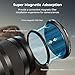 SMALLRIG Bundle for iPhone 15 Pro Max Phone Cage with 67mm Filter Adapter 4391B 67mm Magnetic Variable ND Filter ND2-ND32 (1-5 Stops) + 67mm Threaded Filter Ring 4581