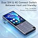 QIN Android14 Smartphone F25 4G Unlocked Mobile Phone, 6+128GB/2MP+8MP Camera, Dual SIM Card Android Phones With Whatsapp for Business, Family