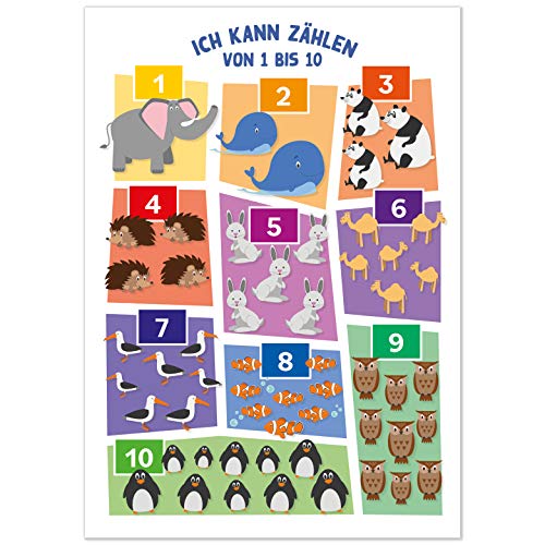 kizibi® Póster contador (Set 01)