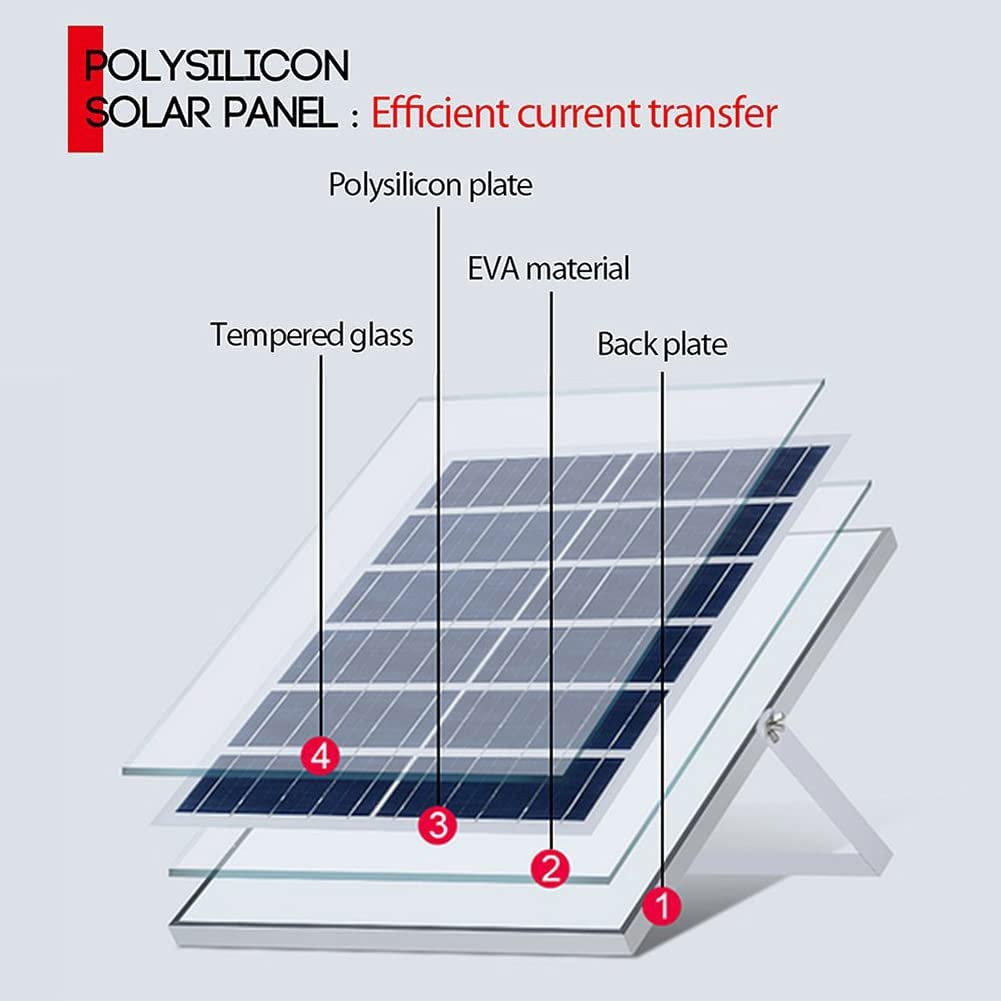 Pannello solare monocristallino, 15W*2 Pannello Solare Portatile, modulo solare flessibile ad alte prestazioni per casa, camper, roulotte, navi 60A