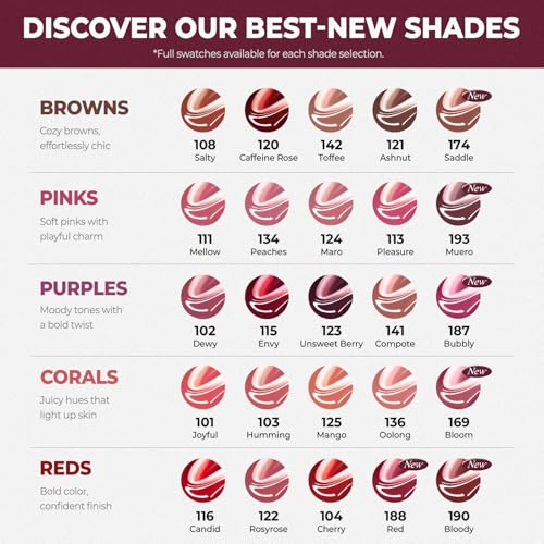 Image of Laka Fruity Glam Tint Mini | Glowing Korean Lip Tint with Hydrating Lightweight Texture | Buildable Color, Non-Sticky High Shine Gloss | K-Beauty Korean Makeup | #192 Decaffein, 0.07oz