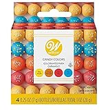 Aus dem Wilton EU Sortiment nach EU Lebensmittelrichtlinien zugelassen