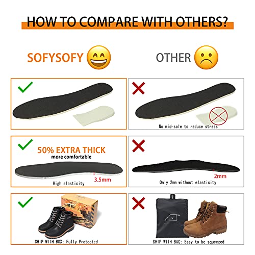 Sofysofy Women's Work Boots Comfortable - Waterproof Outdoor Lace Up Combat Black Camel Booties #TOP2