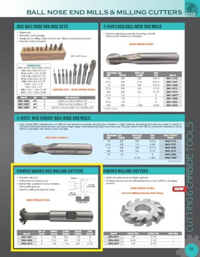 Image of HHIP 2006-0401 High Speed Steel Convex Cutter, 1 /32 inch x 3 /4 inch x 1 /2 inch