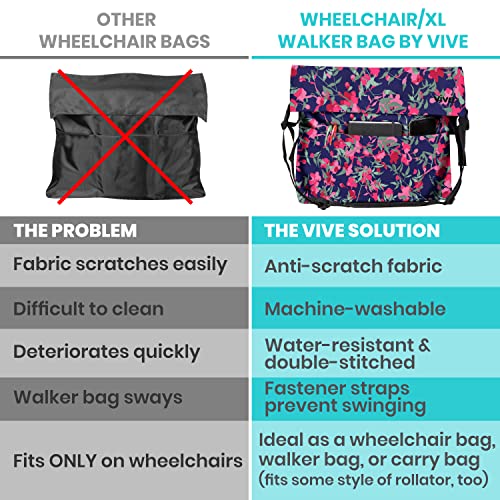 image for Vive XL Wheelchair Bag - Waterproof, Scratch-Resistant, Double-Stitche