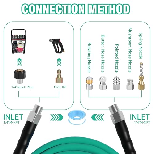 Image of 200FT Sewer Jetter Kit for Pressure Washer,1 /4''NPT Drain Cleaner Hose 5800PSI, with Adapter Corner Rotating Button Nose Sewer Jetting Nozzles Kit Pearl Corsage Pin Spanner Waterproof Tape