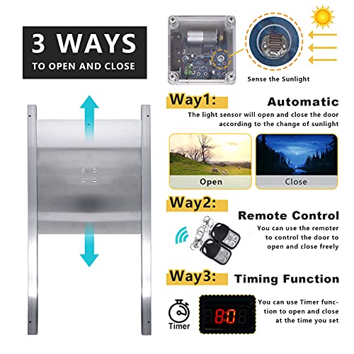 Chicken Door Automatische Hühnertür,Automatische Hühnerklappe für Hühnerstall Mit Timer Und Lichtsensor,Türöffnung Für… – Bild 4