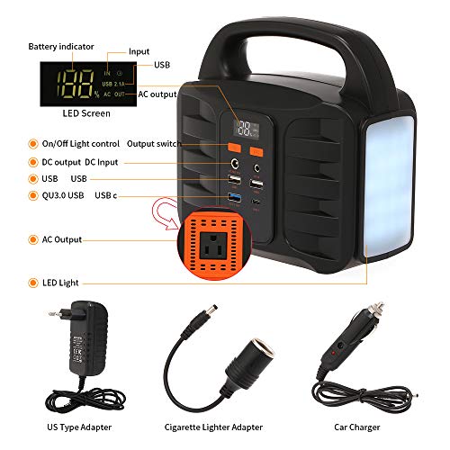 NANDAN Portable Solar Generator,Camping Power Pack 155Wh 42000Mah Emergency Backup Lithium Battery Gas-Free Power Inverter 110V/220V AC DC USB - Image 4