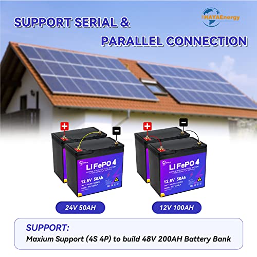 Image of 12V 50Ah Lithium Battery, Rechargeable LiFePO4 Battery with Built-in 50A BMS Board, 5000+ Deep Cycles, Perfect for RV, Solar System, Fishing Boat, Camper and Off Grid Applications