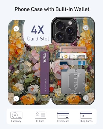 Coque iPhone 15 Pro Max portefeuille résout le manque de place - 2