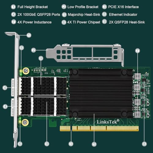 CX516A Tarjeta de red Ethernet inteligente RDMA con 2 puertos QSFP28 de 100Gb/s, Controlador Mellanox ConnectX-5 EX MT28808A0, PCIe Gen 4.0 x16 miniatura 5