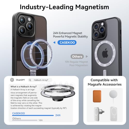 Image of CASEKOO for iPhone 15 Pro Max Case with Ultra-Magnetic Stand, Latte Brown | [Military Drop Protection] [Compatible with MagSafe] Shockproof Slim Translucent Matte Phone Case for iPhone 15 Pro Max, 6.7 inch