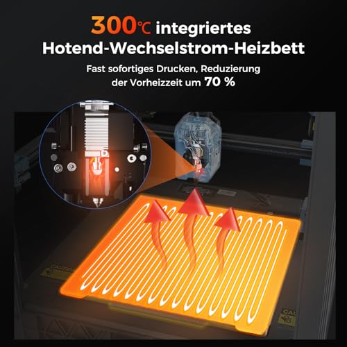 Sovol SV08 Core-XY 3D Printer with Camera, 700 mm/s High Speed Printing, Open Source, 4 Independent Z Motors, Remote Control, Print Size 350 x 350 x 345 mm