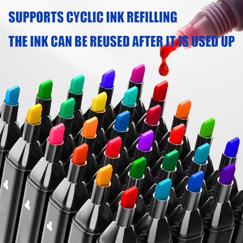 Amuizc SSDZMKB--01 Alcohol Markers, 80 Colors Art Drawing Markers Set For Kids Adults Dual Tip Permanent Sketch Markers thumb #4