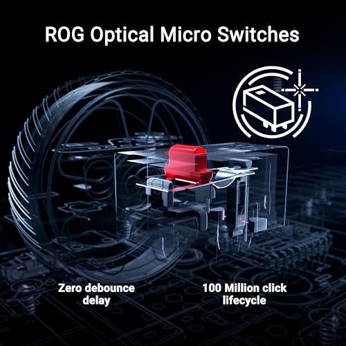 Gamer Sans Fil ROG Harpe Ace Mini - vue 7