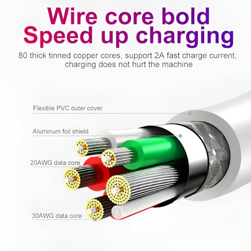 Image of ZYBUX Vivo 80W Flash Charge USB Type C Cable Compatible With Vivo,V23 5G,V23 Pro,V25,V25,V25 Pro,V25E,V27,V27 Pro,Y35,X50 Pro,Y73,V21E,V20,V21,V21 Pro T1,iQOO Neo 7,6,Z3,Z5,Z6 44W Flash Charger USB-C,White,100cm