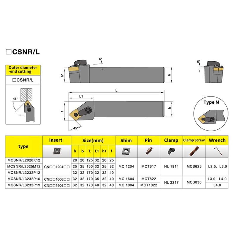 1pc MCSNR Lathe Cutting Tools Set MCSNR2020K12 MCSNR2525M12 External Turning Tool Holder(no Inserts)(MCSNL1616H12)