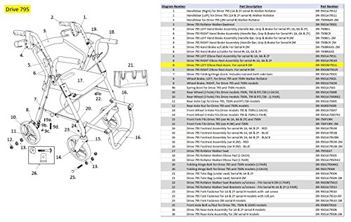 Replacement Parts for Models 795 - Drive Duet Rollator/Transport Chair (Left Elbow Rest Assembly 2M ser #')