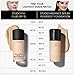 MAC Studio Radiance Serum Powered Foundation NC14.5