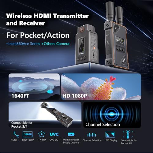 Image of Wireless HDMI Transmitter for Pocket /Action /Insta 360, HD Video Receiver
