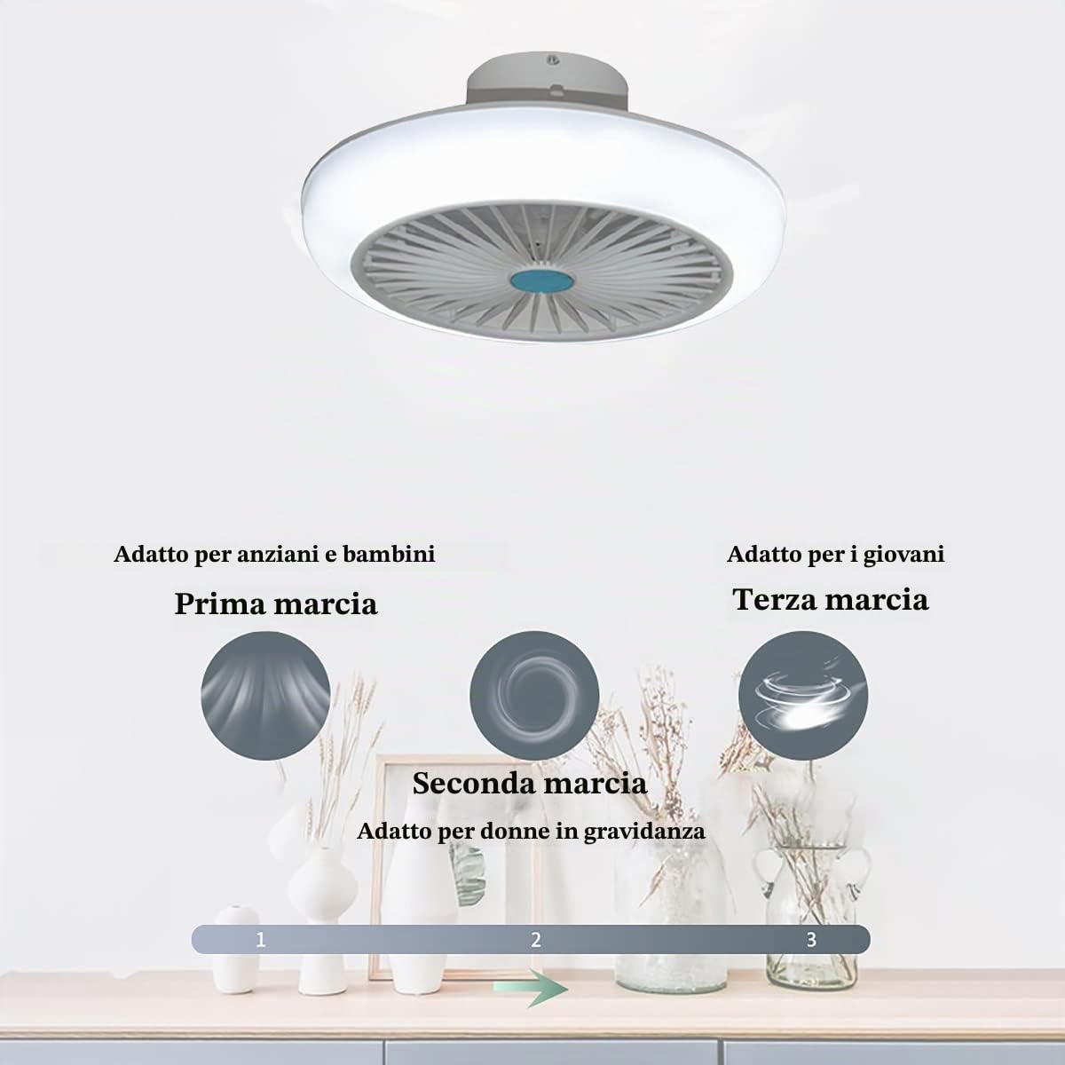 RGB Ventilatore Da Soffitto Con Luce E Telecomando, Ventilatore Soffitto Con Luce Wifi Plafoniera Ventilatore Soffitto E Cassa Bluetooth Lampadario Con Ventilatore Da Soffitto 45CM,A