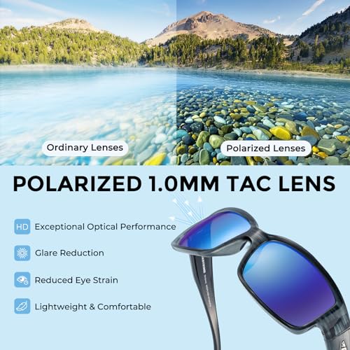 Image of KastKing Skidaway Polarized Sport Sunglasses for Men and Women,Ideal for Driving Fishing Cycling and Running,UV Protection