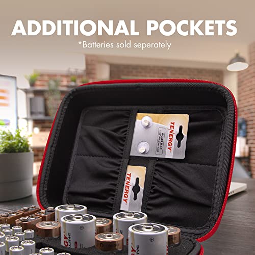 Tenergy Battery Organizer Storage Case With Battery Tester, Holds 60 Batteries Aa Aaa C D 9V (Batteries Not Included) #TOP3