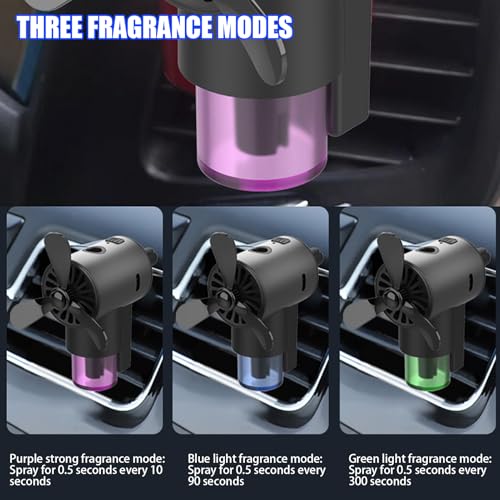 Diffuseur de parfum voiture avec modes de pulvérisation réglables
