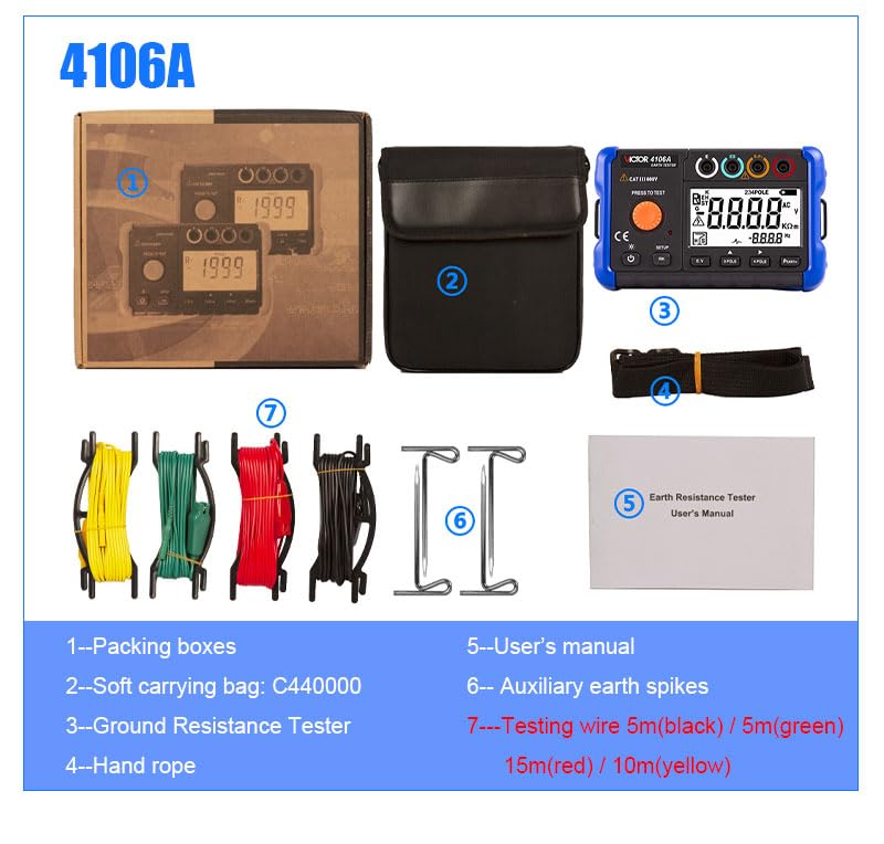 Contents of the Victor 4106A package including the tester, carrying bag, test leads, earth spikes, and manual.