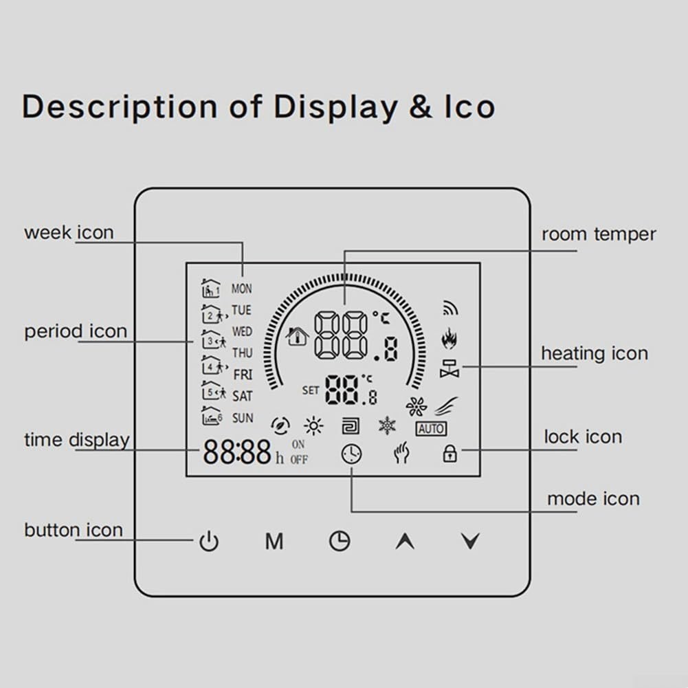 Homefurnishmall Programmierbarer Thermostat für Fußbodenheizung LCD Touchscreen(WiFi White 25A)