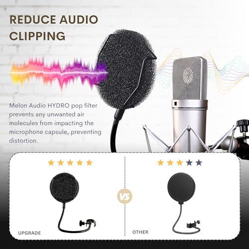 Melon Audio Filtre anti-pop pour microphone – Écran anti-vent en éponge avec bras en métal flexible à 360 ° (filtre supplémentaire) – vue 5