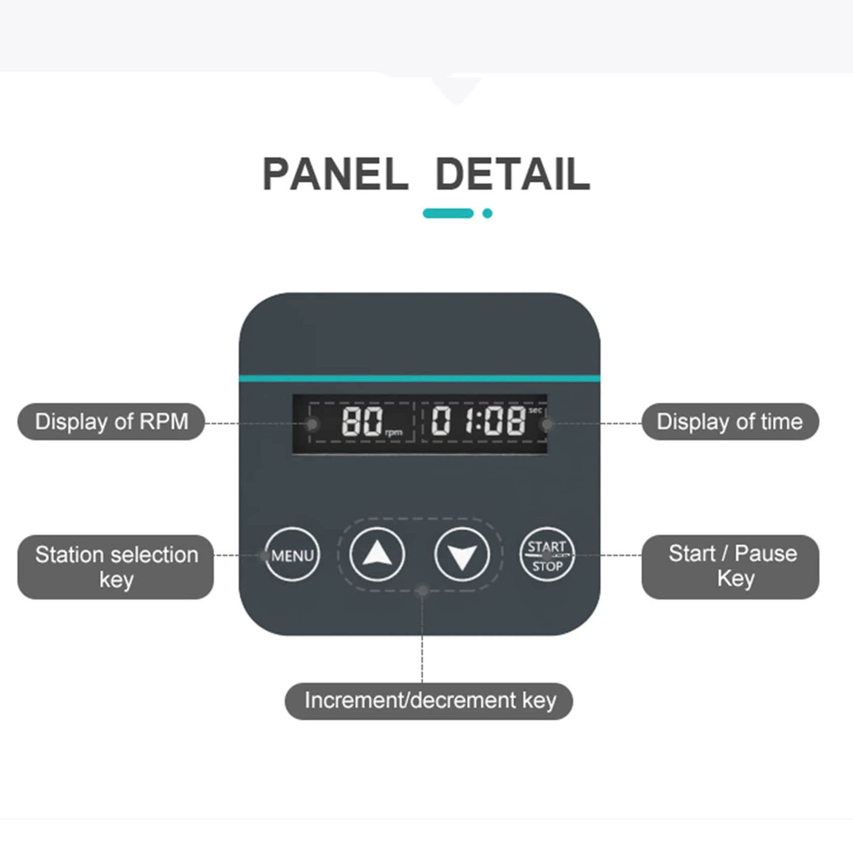 Agitatore Digitale Orbitale Compatto, Frullatore a Rulli, velocità Regolabile 20-80 RPM, Agitatori Rotatori Orbitali con modalità Timer E Display Digitale a LED per Laboratori E Aule,RM-8Pro
