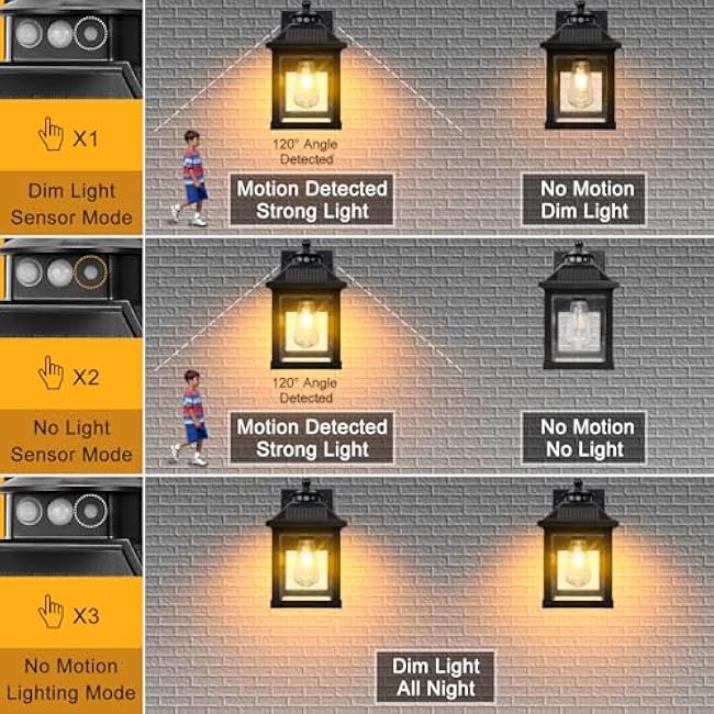 Solar Wall Lights Solar Porch Sconce Lights Large Size Lantern Fixture