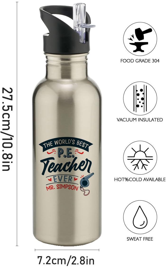 View 6