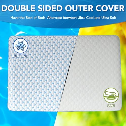 Iwacool Cooling Gel Flat Pillow For Stomach And Back Sleepers, Ultra Thin Pillow For Sleeping thumb #2